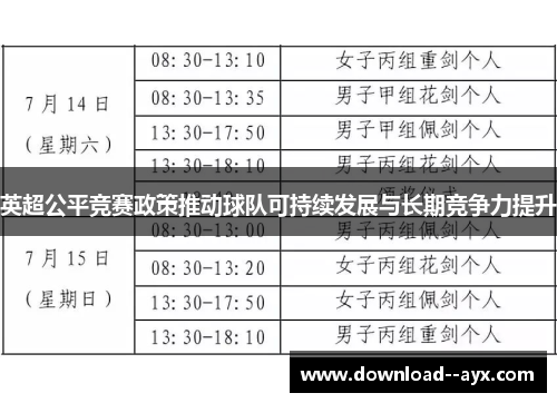 英超公平竞赛政策推动球队可持续发展与长期竞争力提升