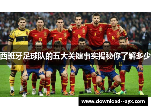 西班牙足球队的五大关键事实揭秘你了解多少 西班牙足球队的五大关键事实揭秘你了解多少