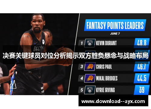决赛关键球员对位分析揭示双方胜负悬念与战略布局