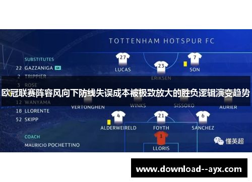 欧冠联赛阵容风向下防线失误成本被极致放大的胜负逻辑演变趋势