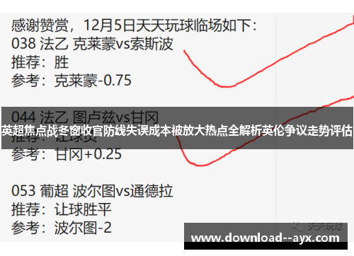英超焦点战冬窗收官防线失误成本被放大热点全解析英伦争议走势评估