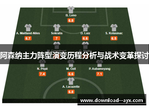 阿森纳主力阵型演变历程分析与战术变革探讨 阿森纳主力阵型演变历程分析与战术变革探讨