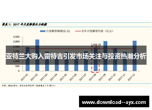 亚特兰大购入雷特吉引发市场关注与投资热潮分析 亚特兰大购入雷特吉引发市场关注与投资热潮分析
